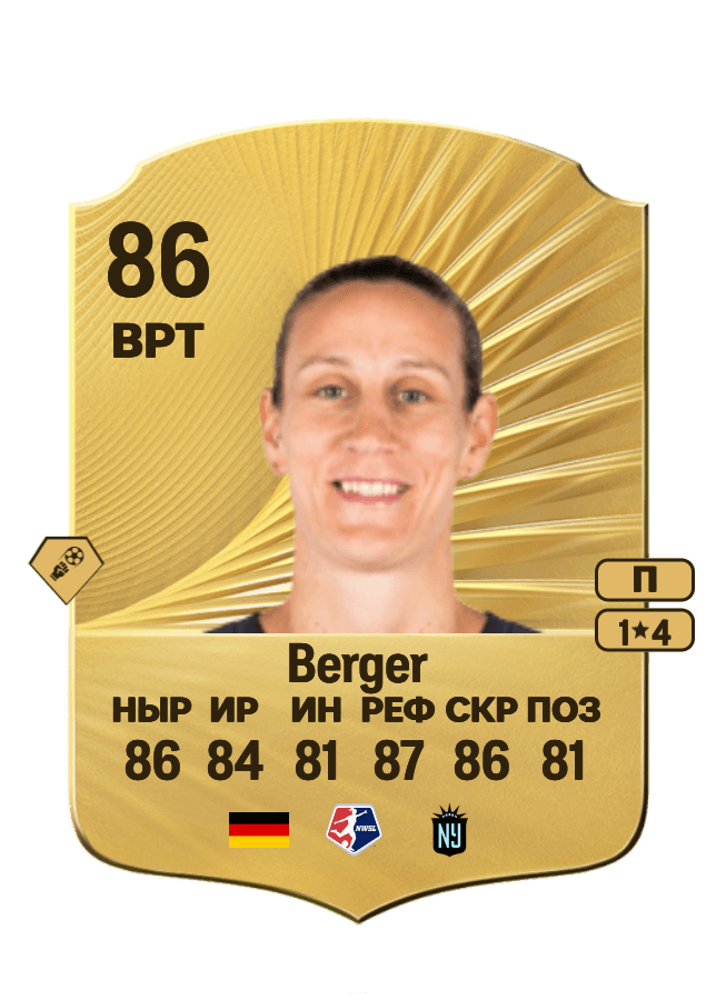 Ann-Katrin Berger card
