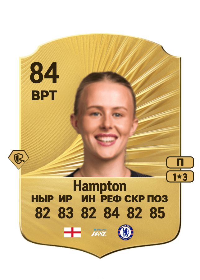Hannah Hampton card