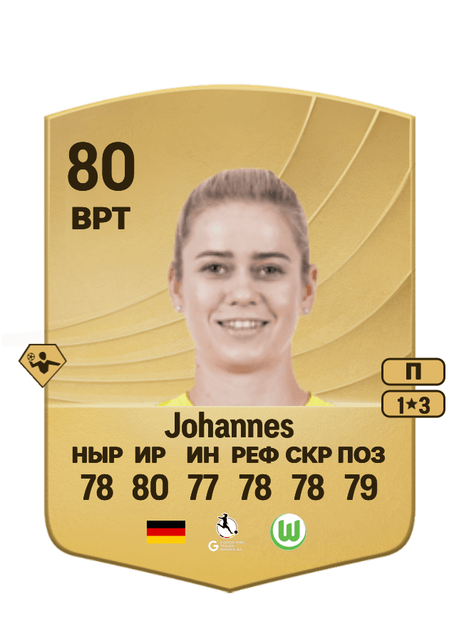 Stina Johannes card