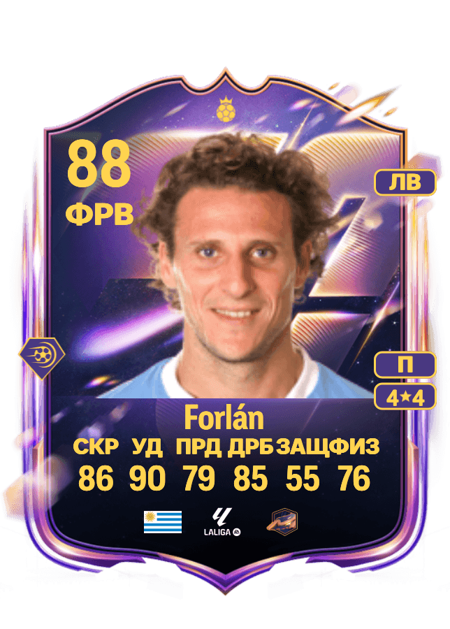 Diego Forlán card
