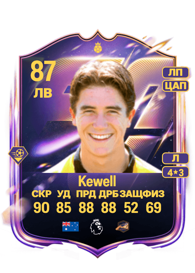 Harry Kewell card