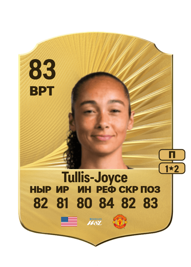 Phallon Tullis-Joyce card