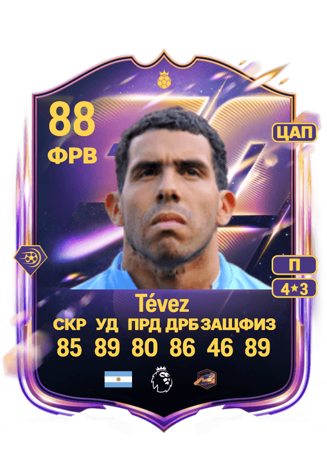 Carlos Tévez card