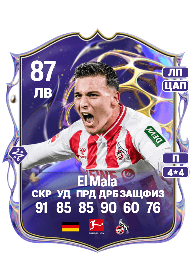 Said El Mala card