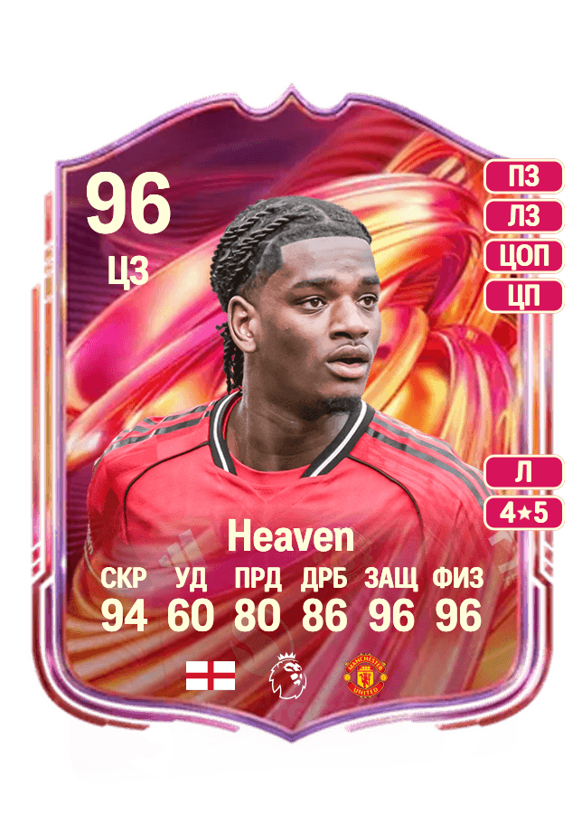 Ayden Heaven card