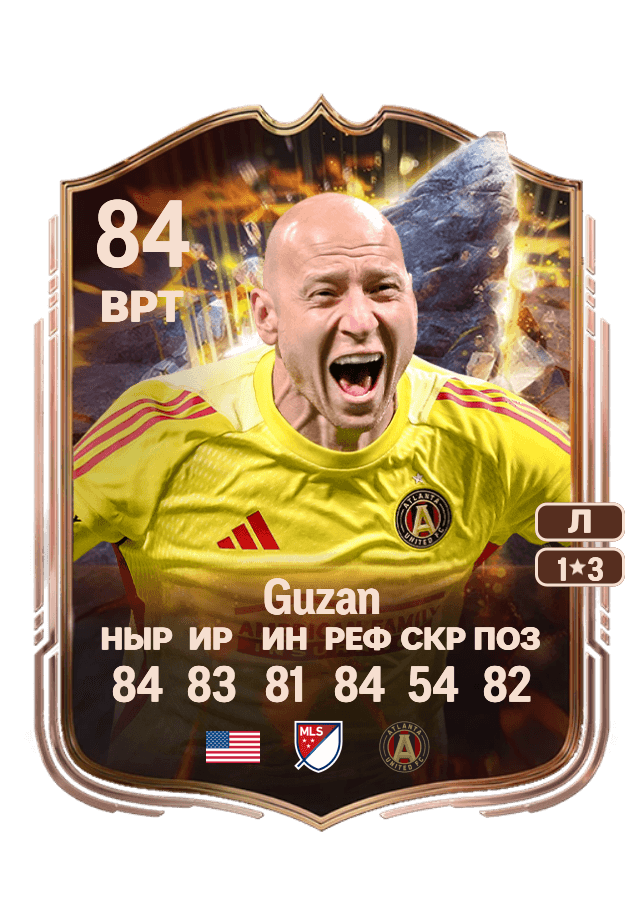 Brad Guzan card