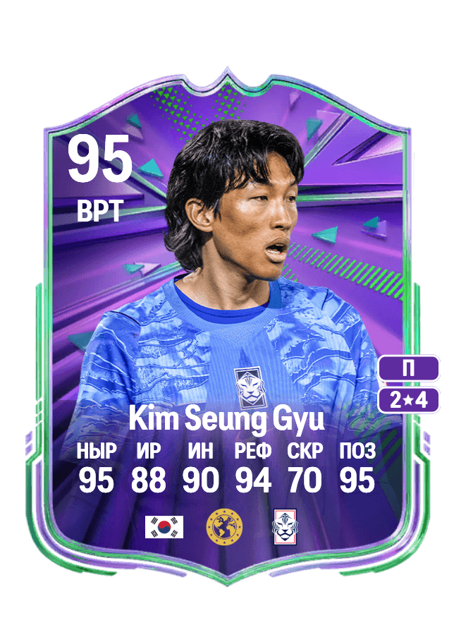 Kim Seung Gyu card