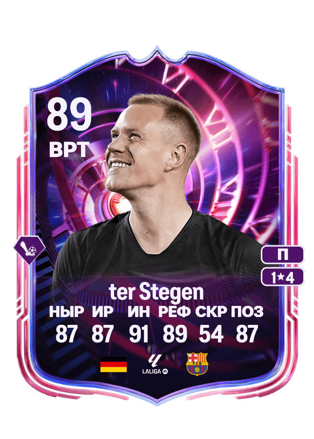 Marc-André ter Stegen card