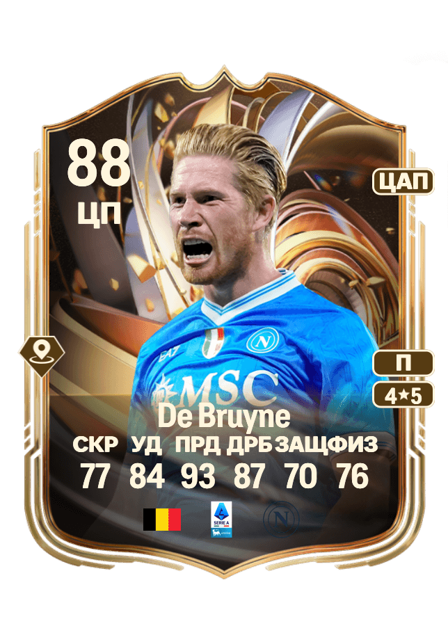 Kevin De Bruyne card
