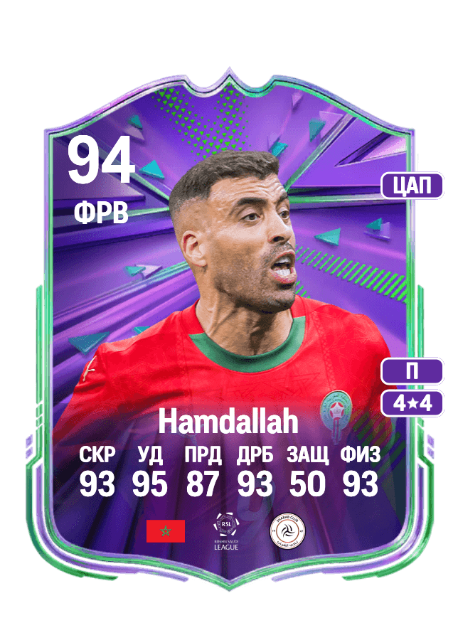 Abderrazak Hamdallah card