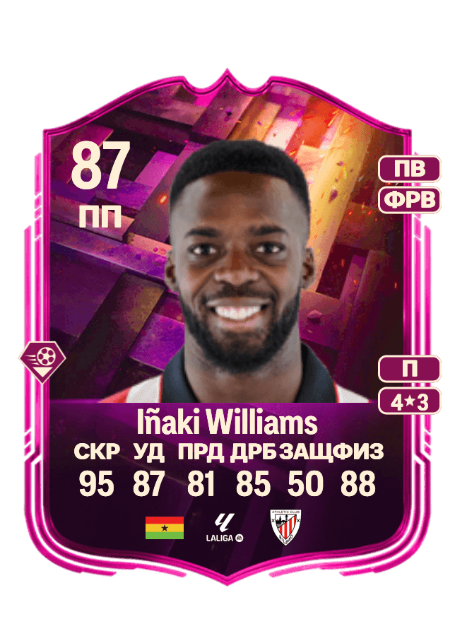 Iñaki Williams card
