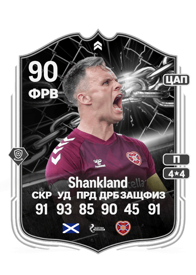 Lawrence Shankland card
