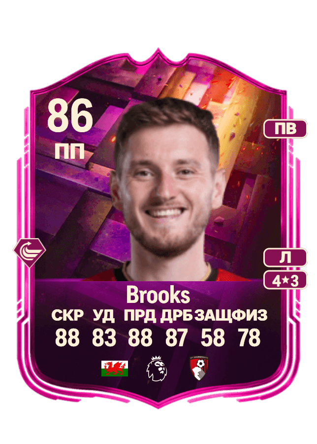 David Brooks card