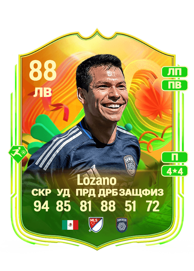 Hirving Lozano card