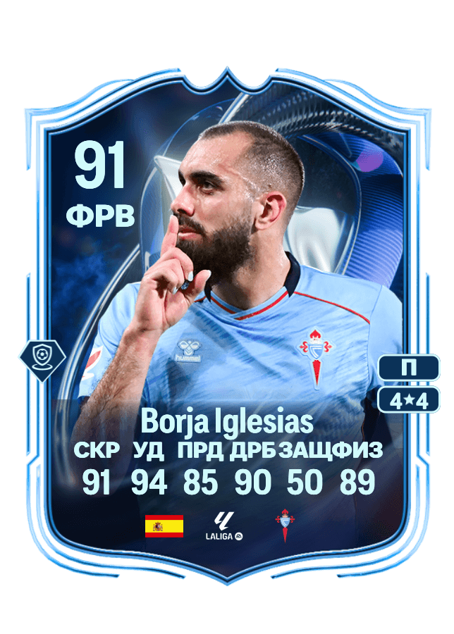 Borja Iglesias card