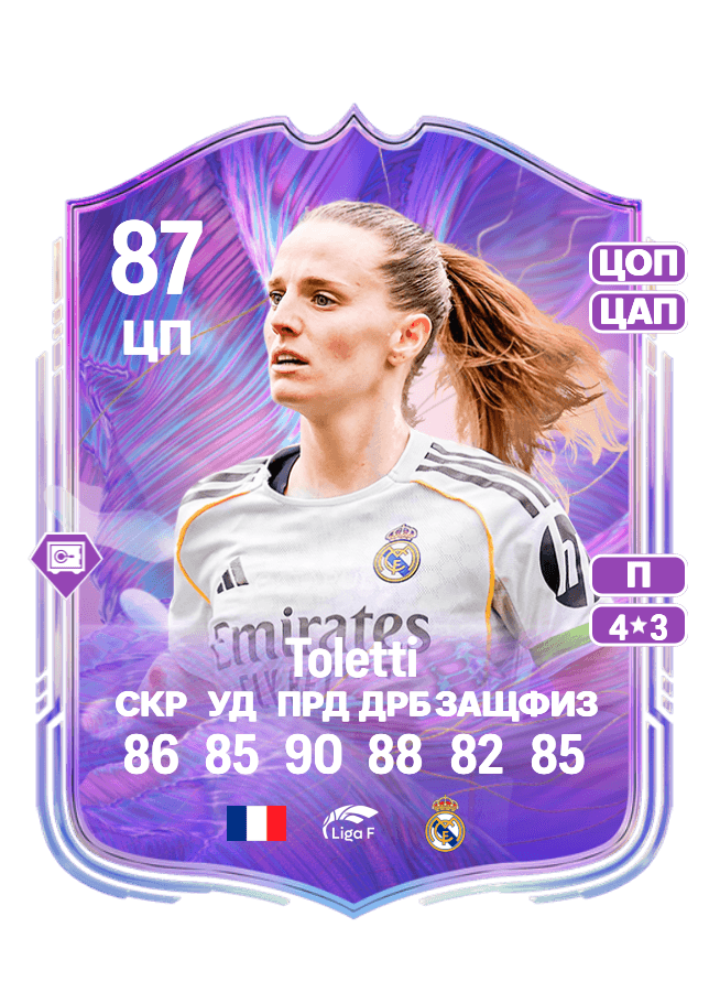 Sandie Toletti card