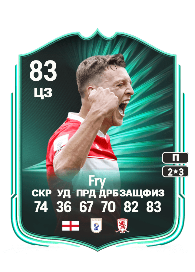 Dael Fry card