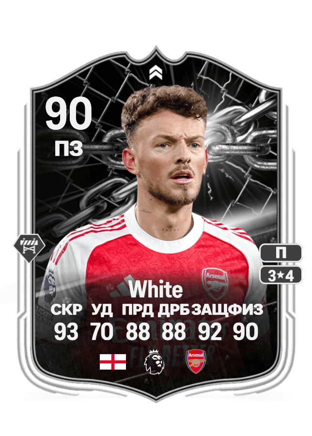 Benjamin White card