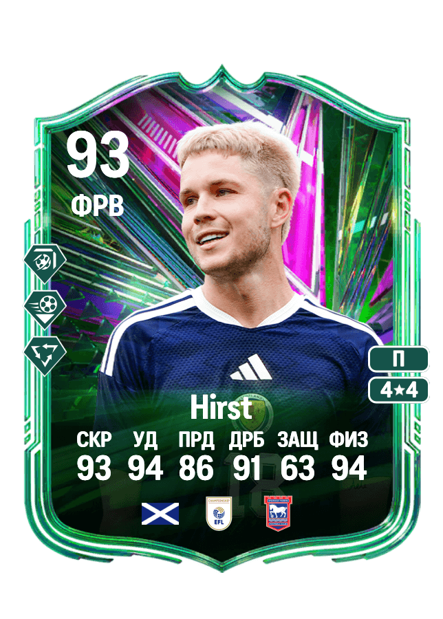 George Hirst card