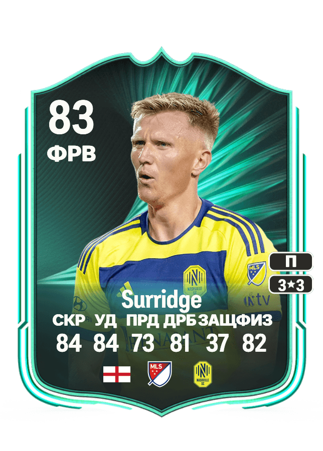 Sam Surridge card
