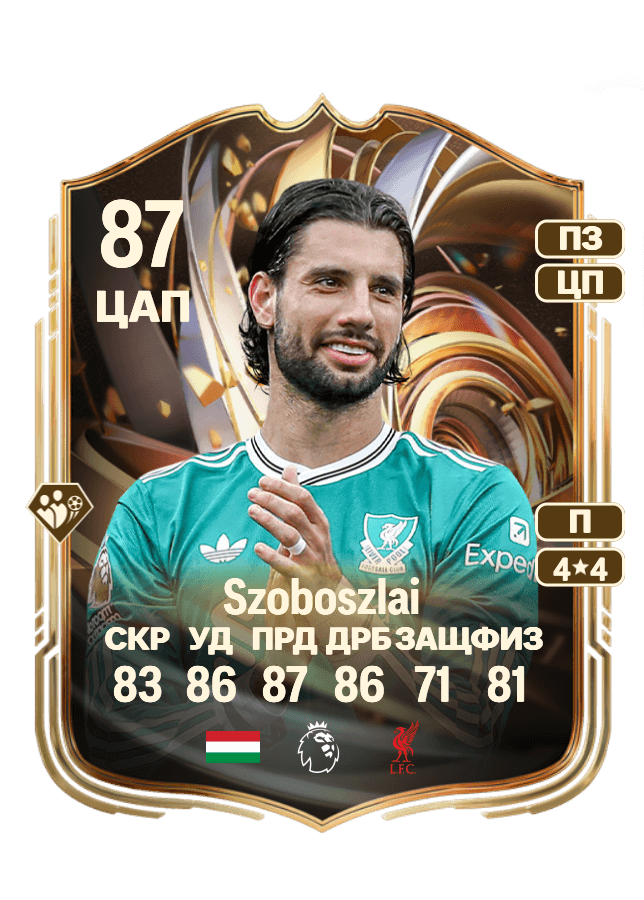 Dominik Szoboszlai card