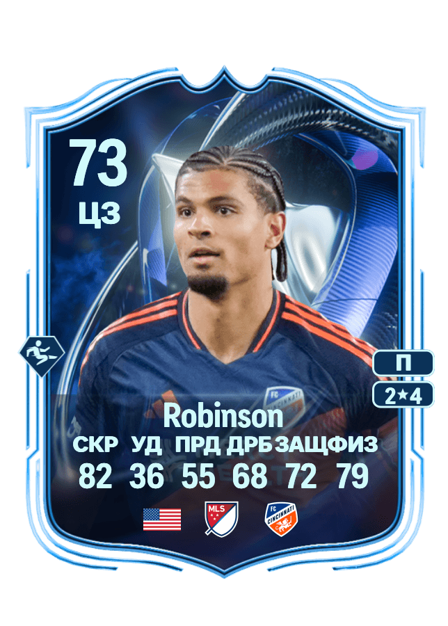 Miles Robinson card