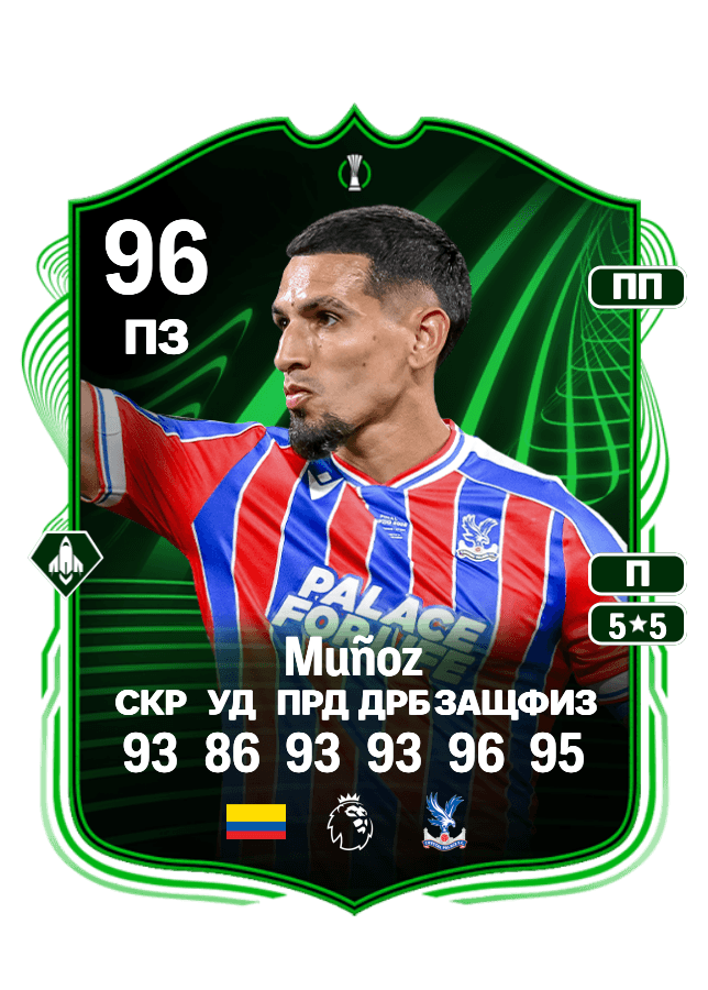 Daniel Muñoz card