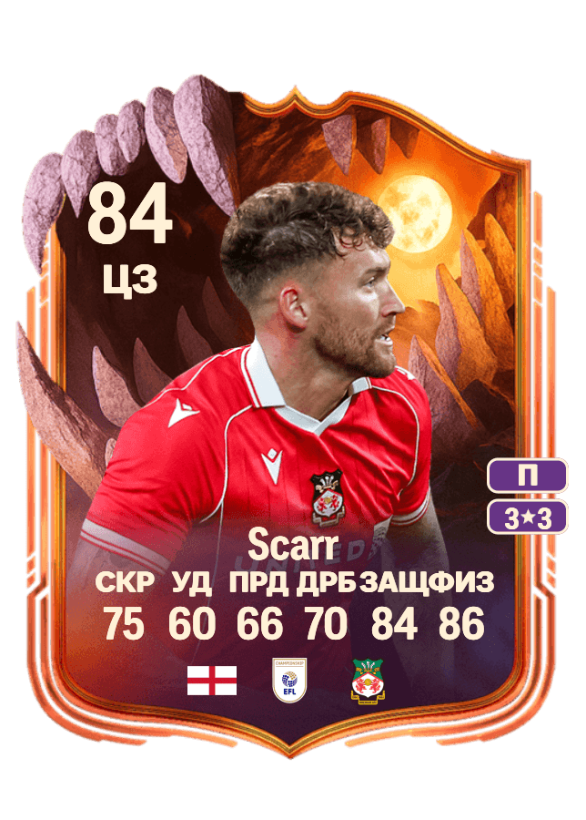 Dan Scarr card