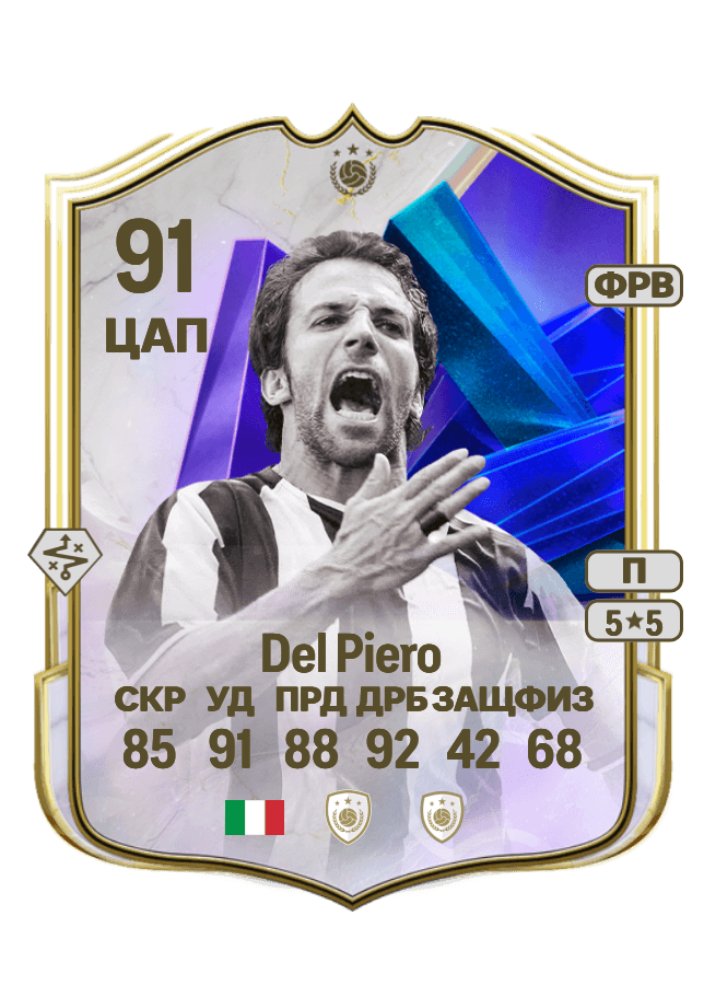 Alessandro Del Piero card