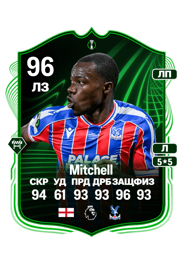 Tyrick Mitchell card