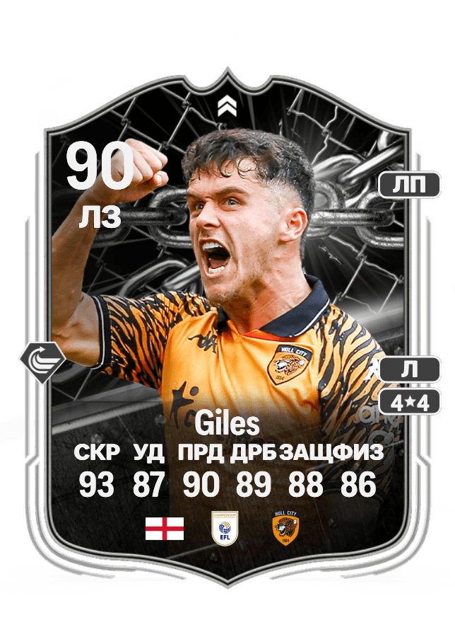 Ryan Giles card