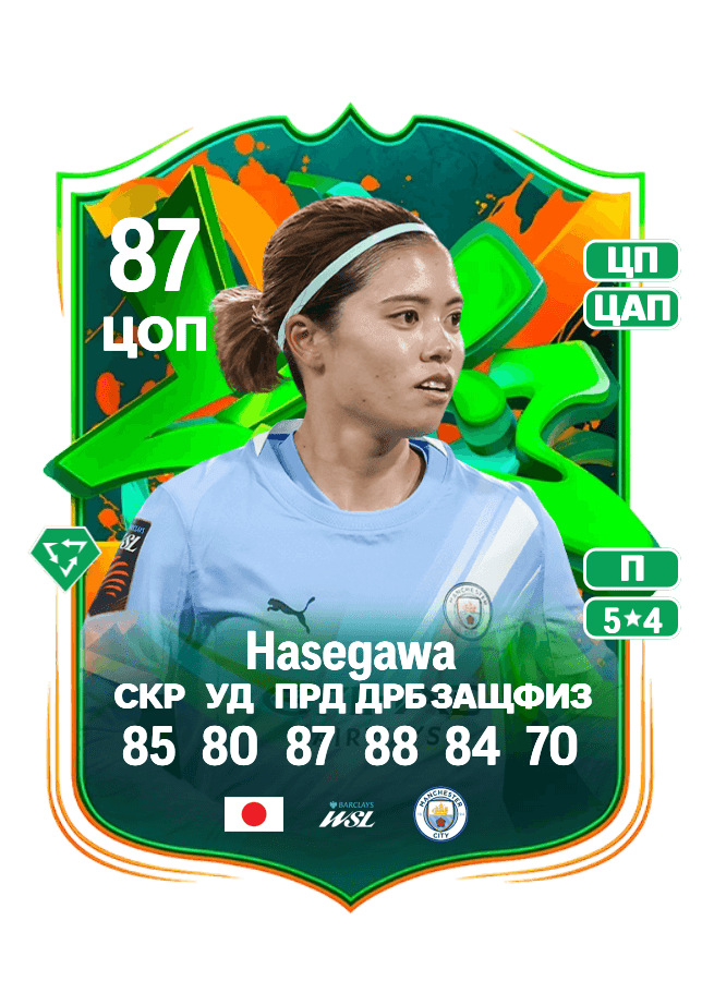undefined undefined card