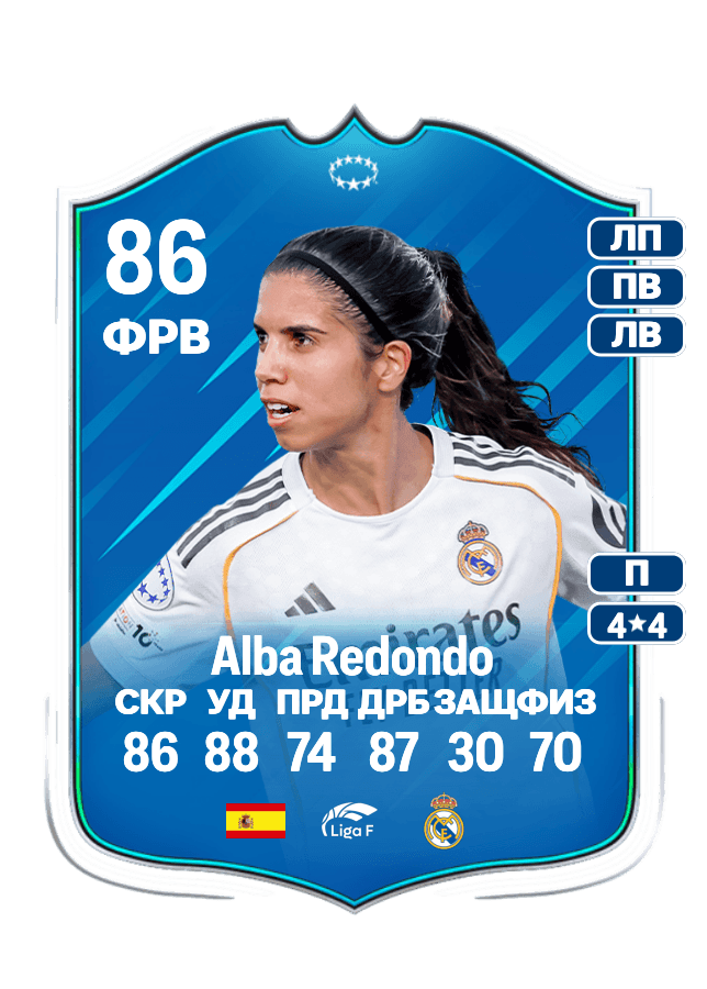 Alba Redondo card
