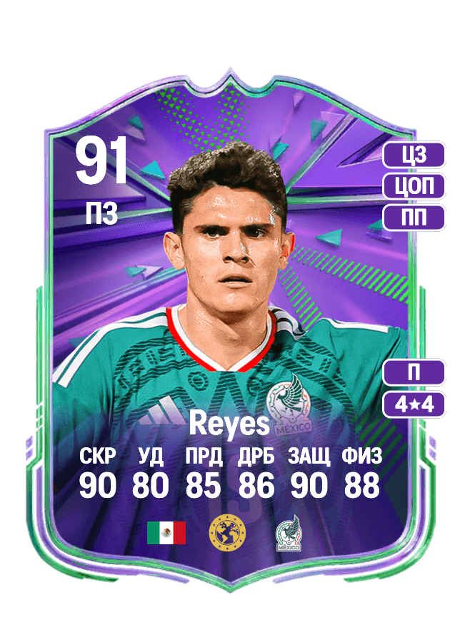 Israel Reyes card
