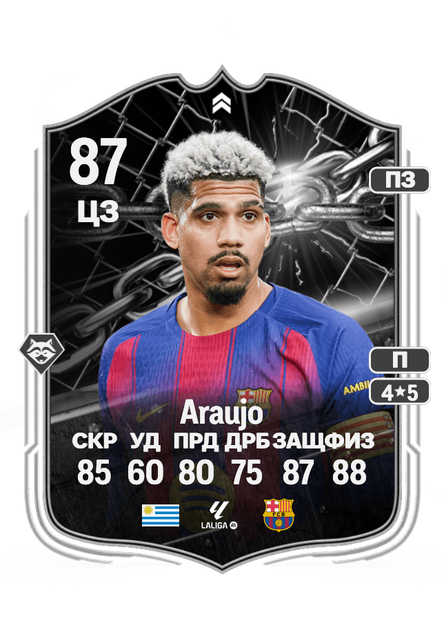 Ronald Araujo card