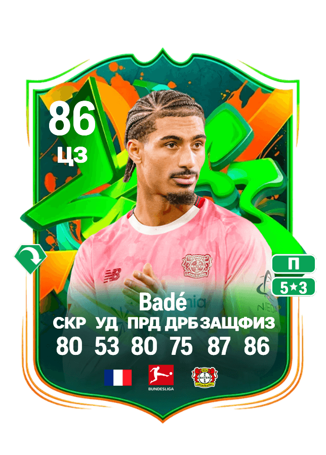 Loïc Badé card