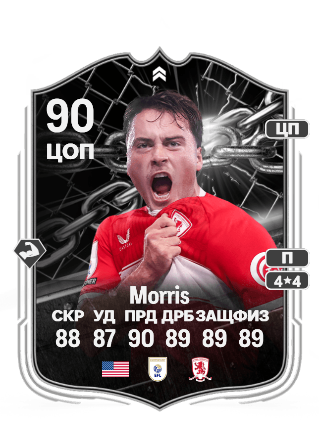 Aidan Morris card
