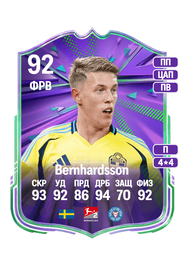 Alexander Bernhardsson card