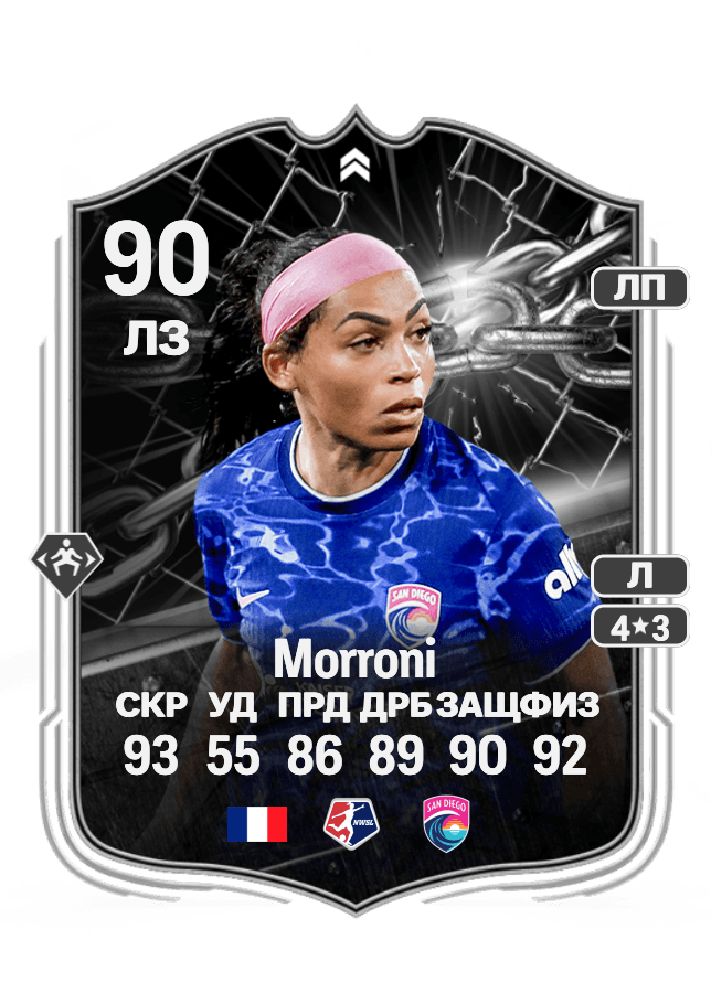 Perle Morroni card