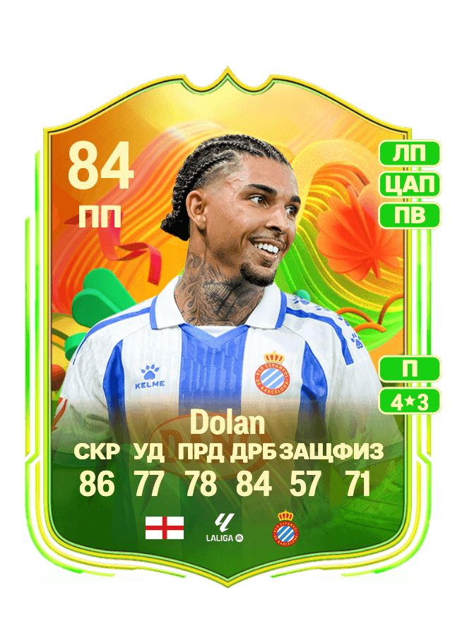 Tyrhys Dolan card