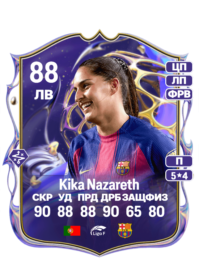 Kika Nazareth card