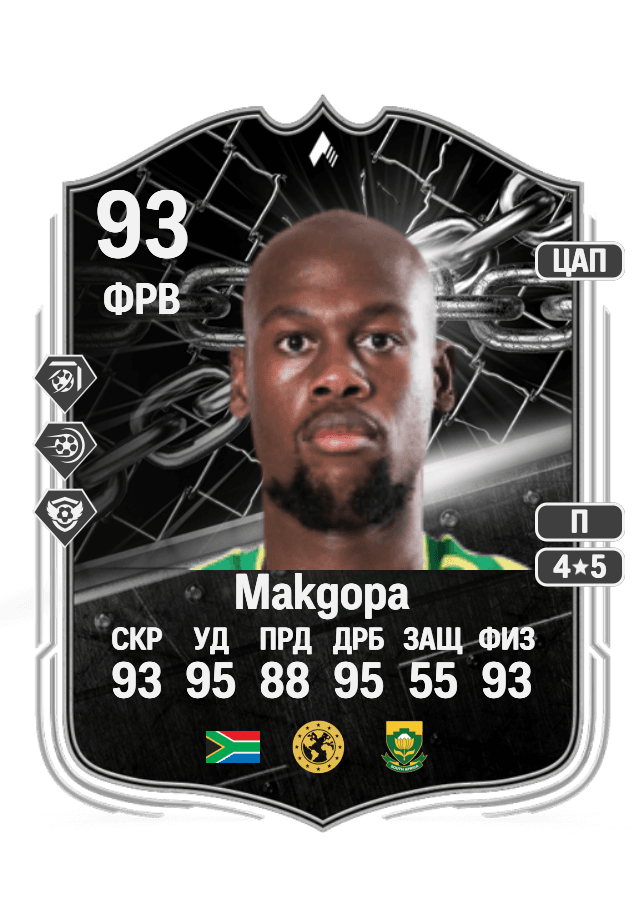 Evidence Makgopa card