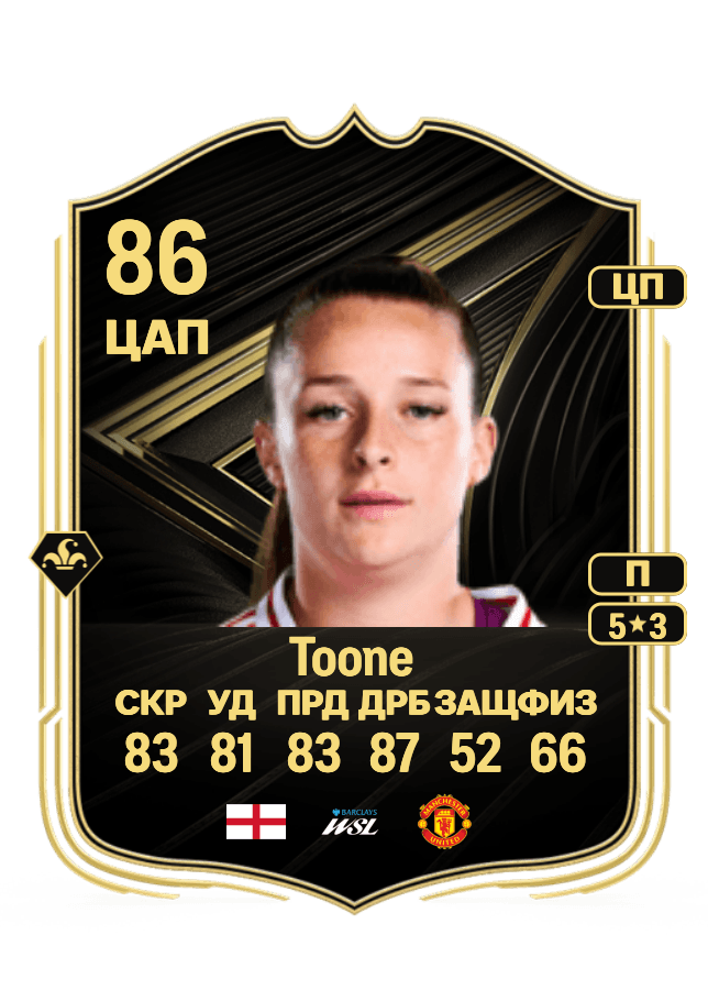 Ella Toone card