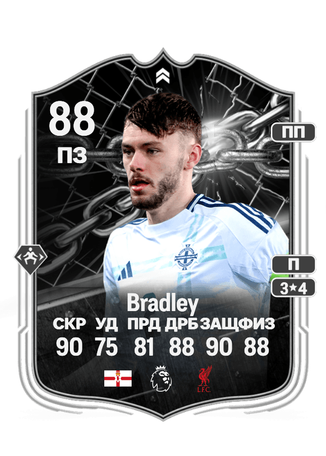 Conor Bradley card