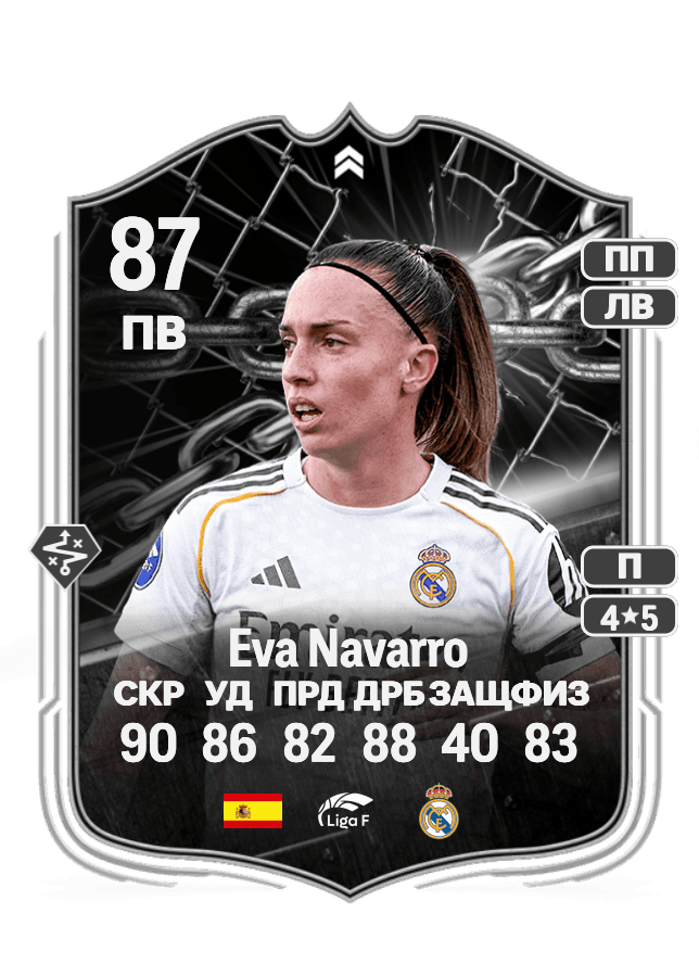 Eva Navarro card