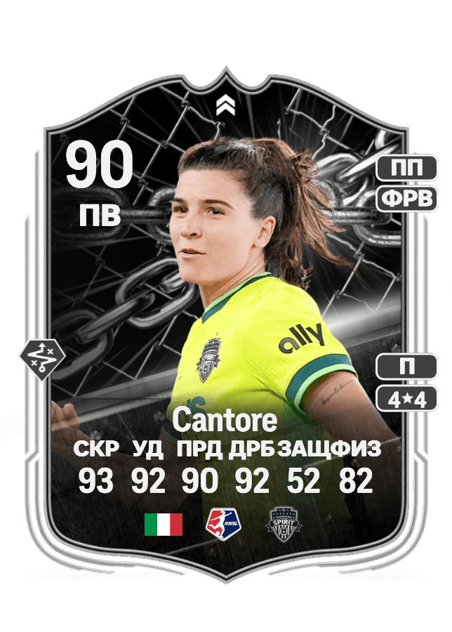Sofia Cantore card