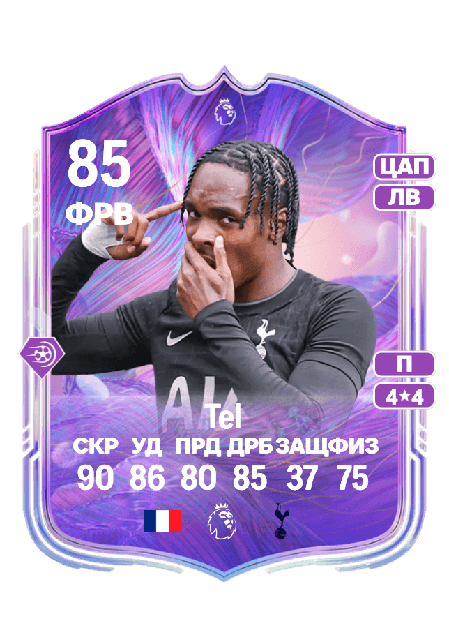 Mathys Tel card