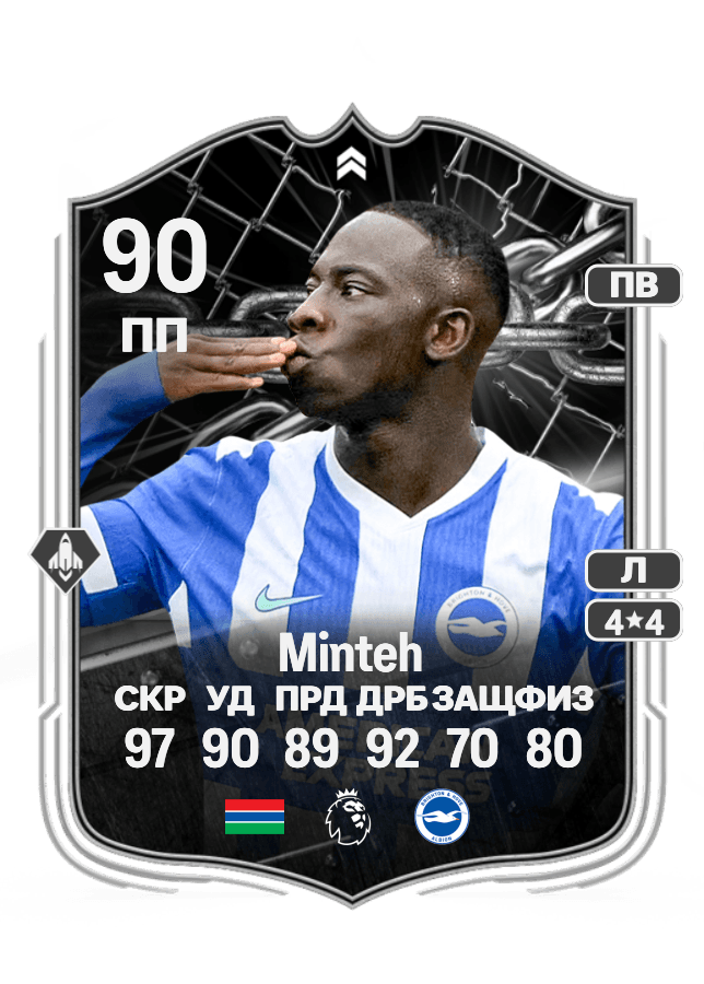 Yankuba Minteh card