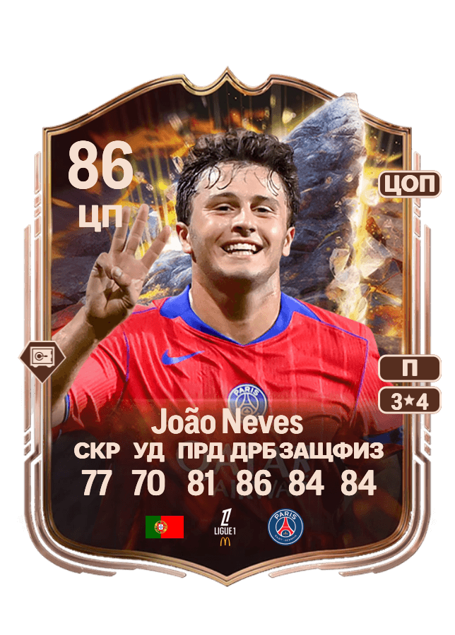 João Neves card