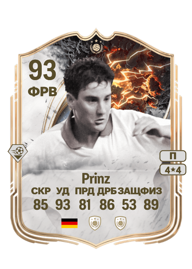 Birgit Prinz card